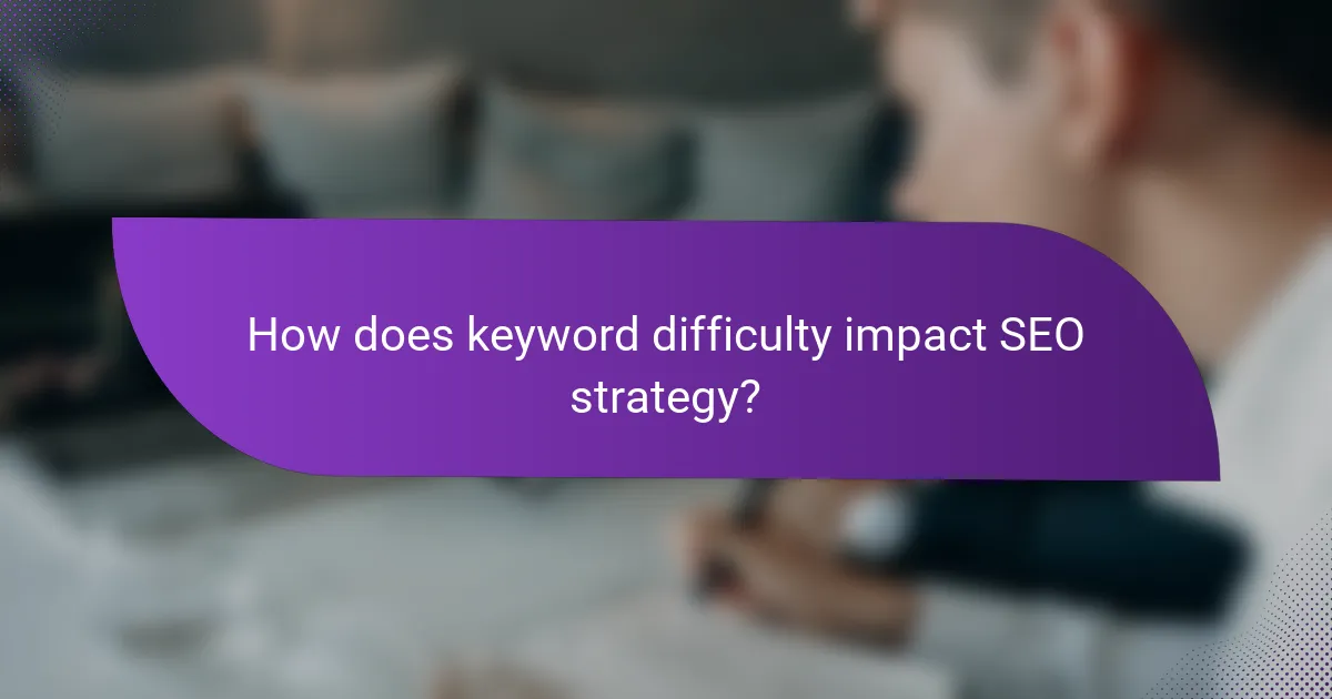 How does keyword difficulty impact SEO strategy?
